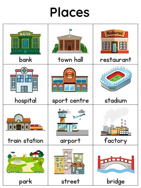 names  places   city  image artofit