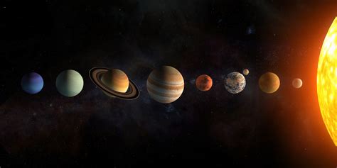 Explore The Solar System Planets And Beyond