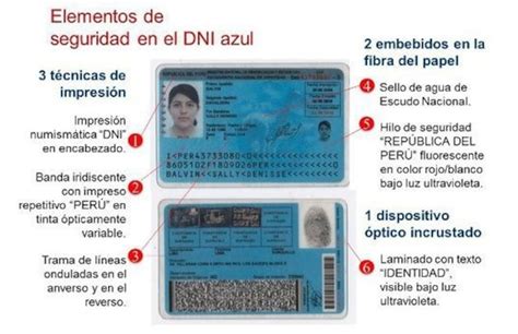 Consultar DNI Reniec AQUÍ GRATIS ONLINE Consulta número DNI Perú para