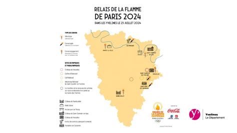 Jop Le Parcours Yvelinois De La Flamme Olympique D Voil