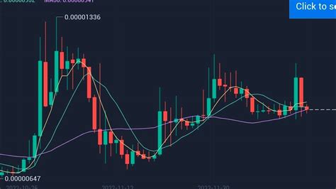 Floki Inu coin Listed on Okex exchange - Floki Inu coin price ...