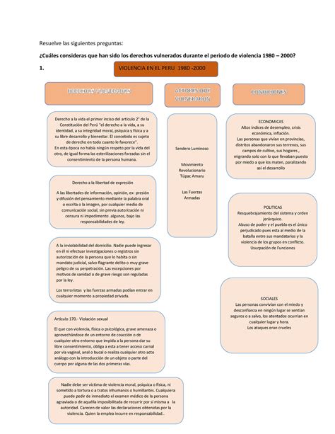 D Const Prod 1 Producto 1 Resuelve Las Siguientes Preguntas