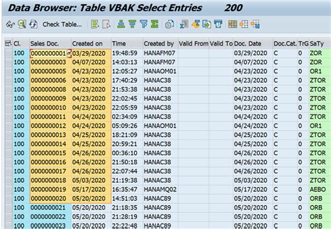 Sap Tips Copying Multiple Lines Of Text In The Sap Gui A Quick And