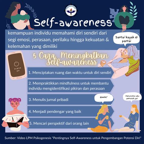 Detail Contoh Self Awareness Koleksi Nomer