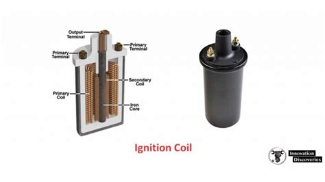 Ignition Coil Main Parts Working Principle And Application