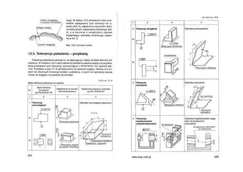 Rysunek Techniczny Dla Mechanik W Tadeusz Lewandowski By Micha