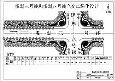 道路施工标准段景观绿化工程设计cad图纸交通绿化土木在线