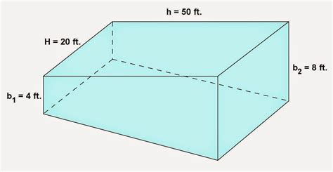 Volume of Trapezium Prism - CayleeecHudson