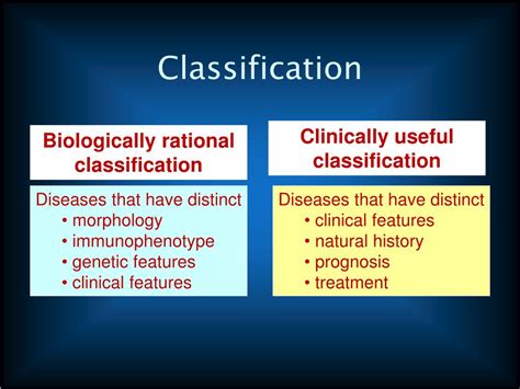 Ppt Lymphoma Powerpoint Presentation Free Download Id3963357