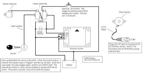 Chamberlain Garage Door Opener Wiring Schematic