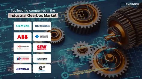 Industrial Gearbox Market Top Companies Industry Trends By 2032