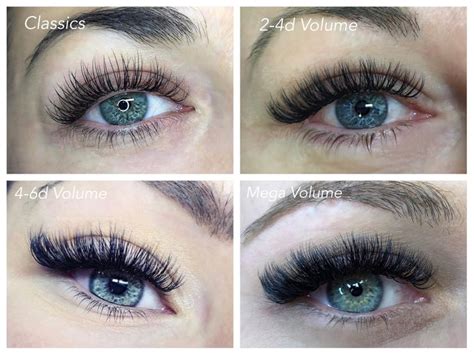 Comparison Of The Different Types Of Lashes Classics Volume Or Mega