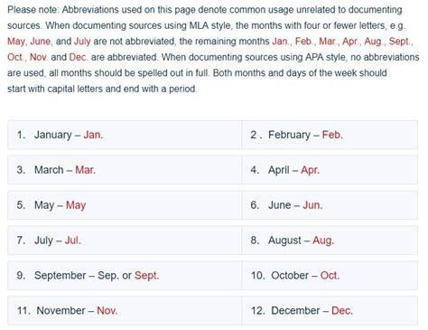 Writing Guide - Abbreviations of Months of the Year, Days of the Week ...