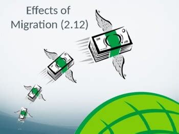 AP Human Geography Topic 2 12 Effects Of Migration TPT