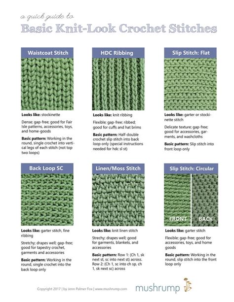 Quick Guide To Knit Look Crochet Stitches R Crochet