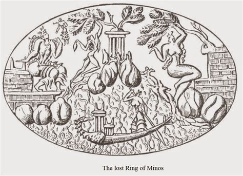 The Stream Of Time The Minoans International Trade Colonies And