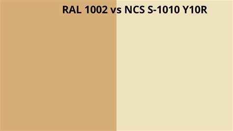 Ral 1002 Vs Ncs S 1010 Y10r Ral Colour Chart Uk