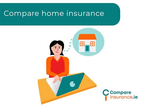 Compare Home Insurance | CompareInsurance.ie