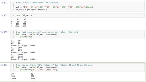 Iterating Over Rows And Columns In Pandas Dataframe Hot Sex Picture