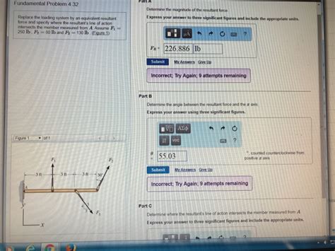 Solved Fundamental Problem Determine The Magnitude Of Chegg