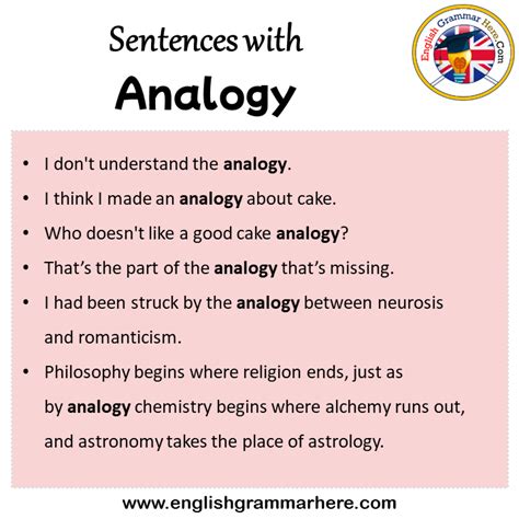 Sentences With Analogy Analogy In A Sentence In English Sentences For Analogy English