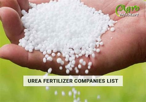 Urea Fertilizer Manufacturers Suppliers Companies In India