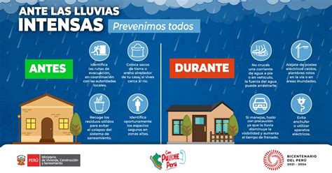 Recomendaciones Para Protegerse Ante La Temporada De Lluvias