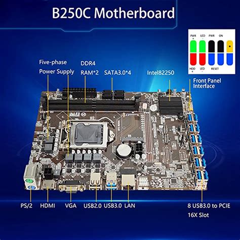B250c 12 การ์ด BTCETH อะแดปเตอร์พาวเวอร์ 24Pin สายไฟ 24Pin 12 USB3.0 ...