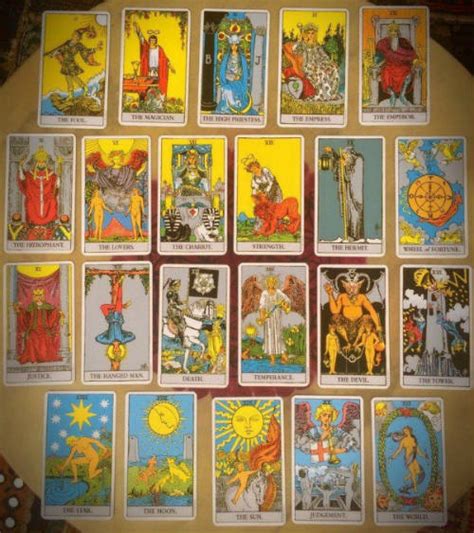 Tarot Gratis Online Realiza Tu Tirada De Cartas Gratis