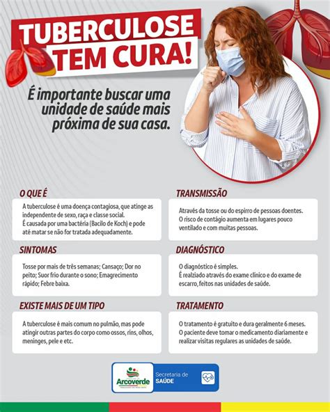 Arcoverde D In Cio Campanha Tuberculose Tem Cura Amupe