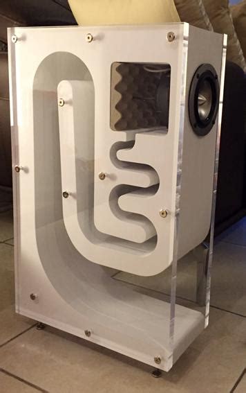 Anyone know what this style of speaker is called? And where I can get detailed design plans? : r ...