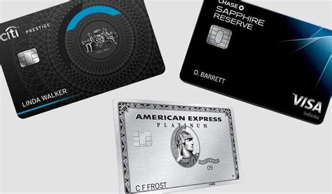 The Travel Rewards Credit Card That's Best for You (Part 2 of 2)