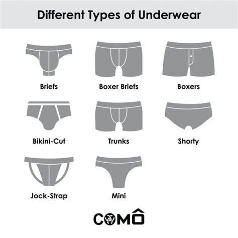 Mens Underwear Size Chart In Cm And Inches No More Guesswork