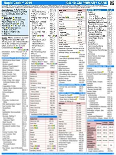 Common Icd 10 Codes Cheat Sheet Primary Care Hot Sex Picture