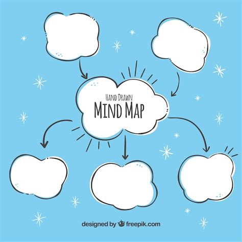 Mapa Conceptual A Mano Con Nubes Vector Gratis