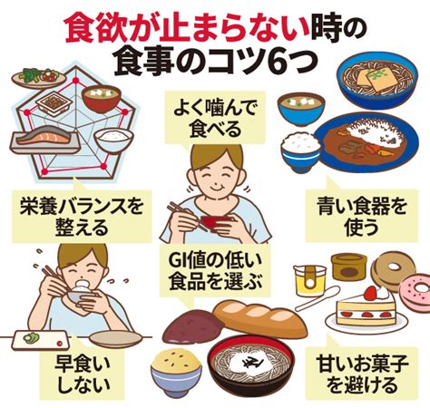 お腹いっぱいなのに食欲が止まらないエモーショナルイーティングへの対処法