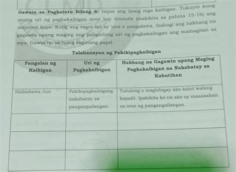 Gawain Sa Pagkatuto Bilang 6 Isipin Ang Iyong Mga Kaibigan Tukuyin