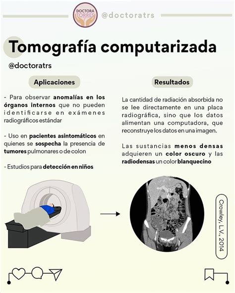 Doctora Torres En Instagram El T Rmino Tomograf A Computarizada O