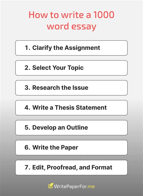 How To Write A 1000 Word Essay Writing Guide Sample Outline And Topics