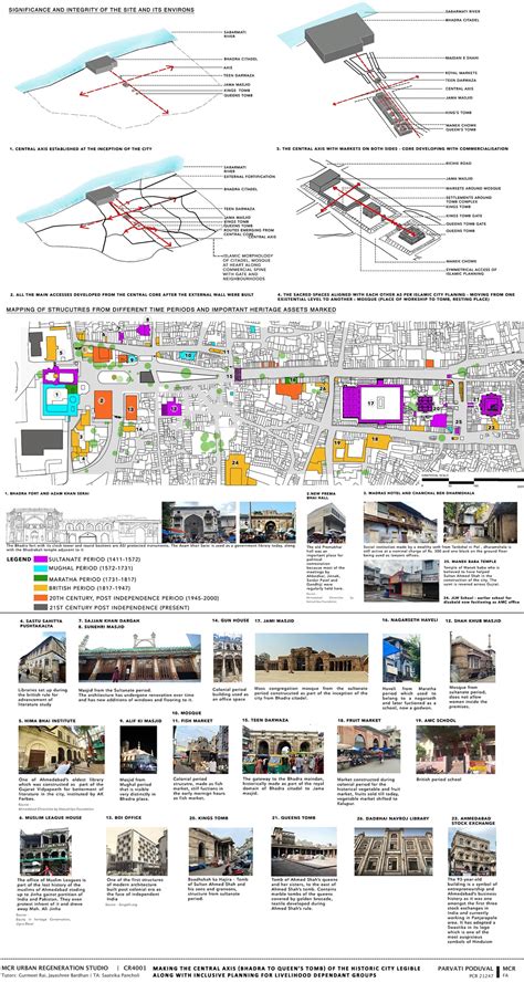 Making The Central Axis Of Historic Ahmedabad Legible Cept Portfolio