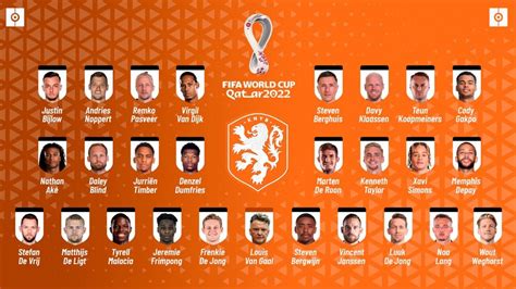 La Liste Des Pays Bas Pour Le Mondial 2022