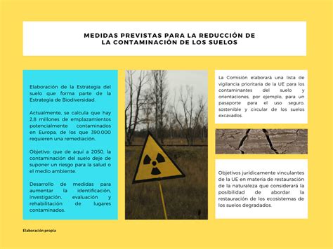 Desaf Os Normativos Y Medidas Del Plan De Acci N De Contaminaci N Cero