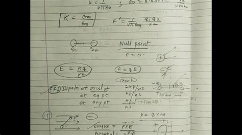 Electrostatics Class 12 Physics Ch 1 Full Formula Revision Jee