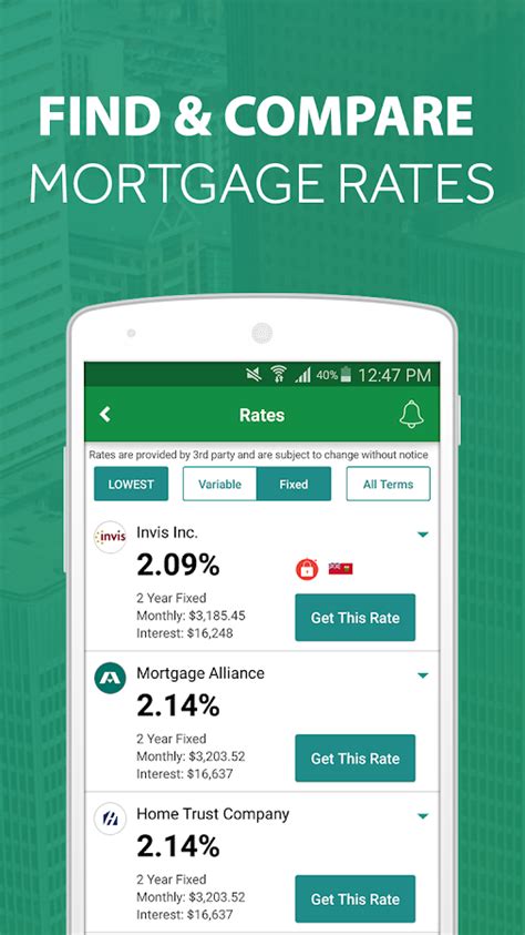 Canadian Mortgage App Android Apps On Google Play