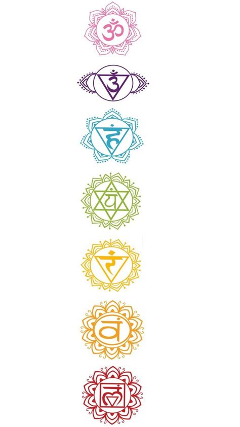 Chakra Tattoo | Seven Chakras Mandala Design