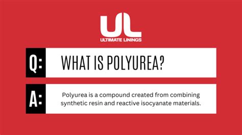 Polyurea FAQ