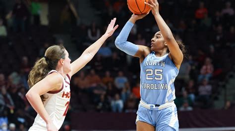 Unc Womens Basketball Deja Kelly In Top 10 On 2024 Wnba Big Board