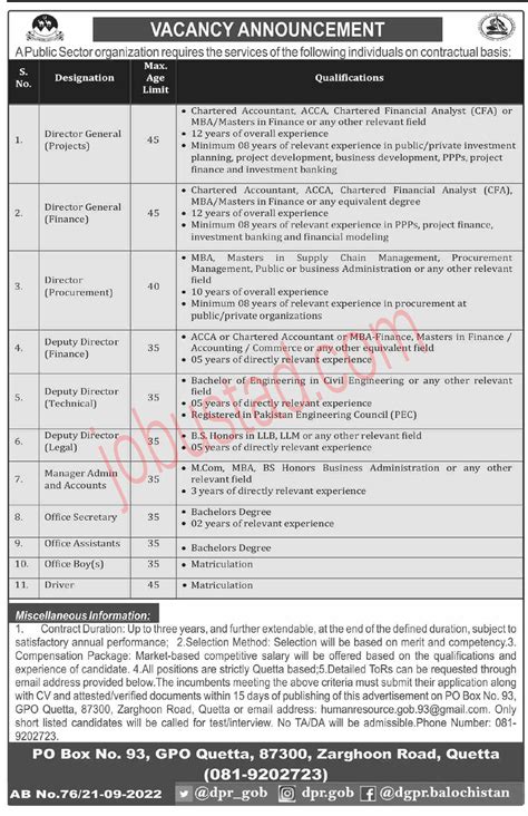 New Jobs In Public Sector Organization Quetta September 2022 Advertisement