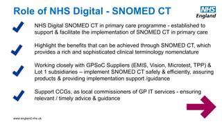 Snomed Ct A View From Nhs England Ppt