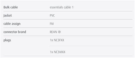 Cordial Essentials Xlr Microphone Cable M Tough Audio Australia